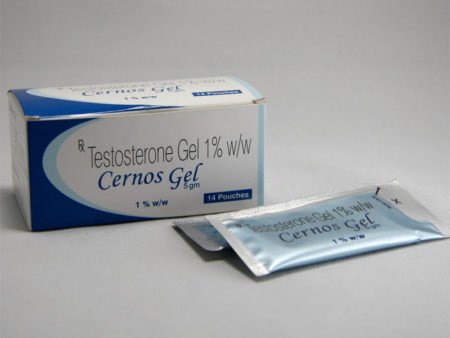 CERNOS GEL (TESTOGEL) (TESTOSTERONE